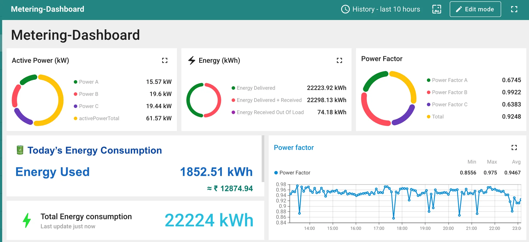 Live metering dashboard from a MatriqGo IoT deployment